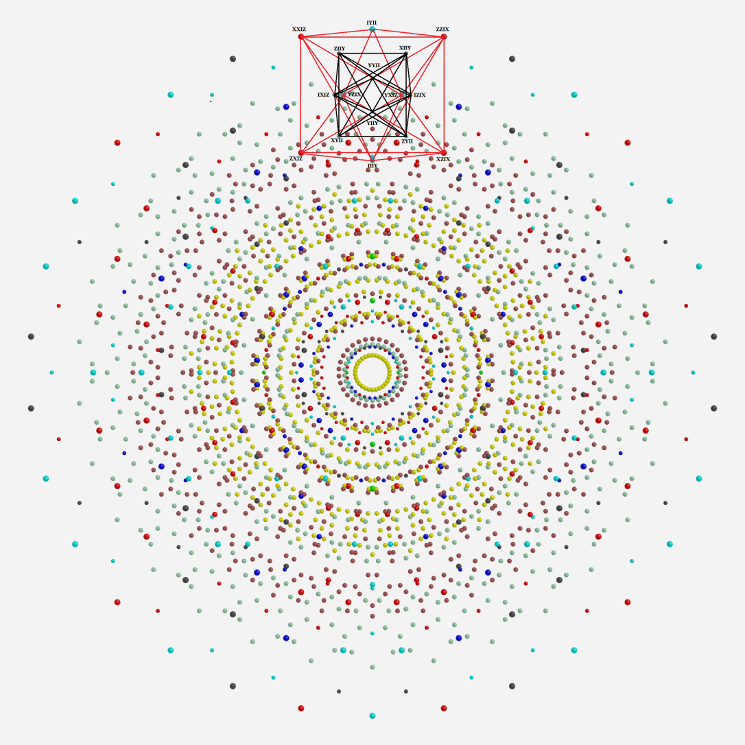 Witting11_flat_241_2160_midpoints_triangles_IYIY+IXYZ.png